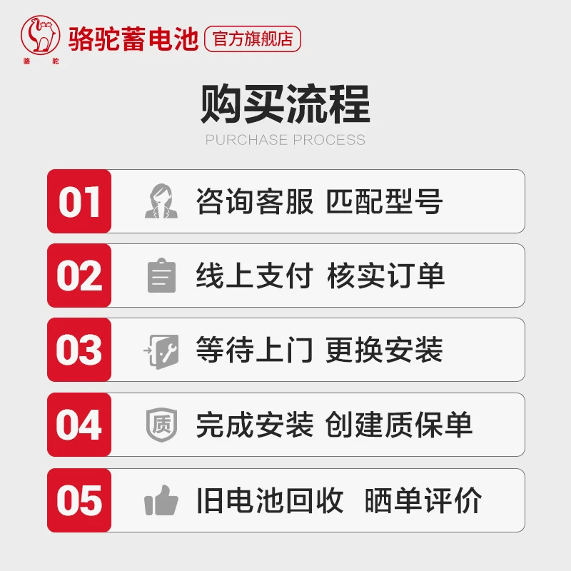 骆驼蓄电池汽车电瓶EFB70AH适配大众途观速腾帕沙特斯柯达日产